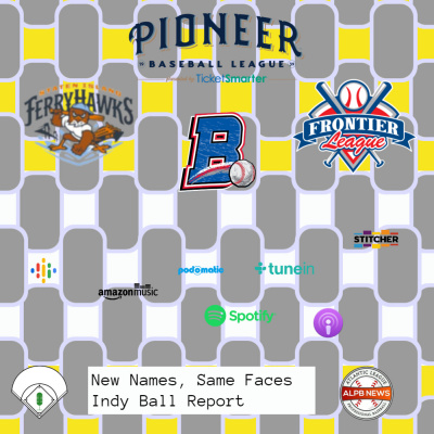 Indy Ball Report