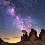 Tales From Hayes Mountain With Kevin Hayes