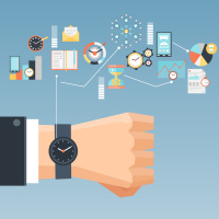 Strategic Productivity amp Planning 