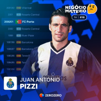 T4, Ep. 16 | Pizzi no FC Porto