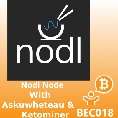 Bitcoin Echo Chamber