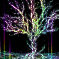 Energia - O que é e como podemos manipular