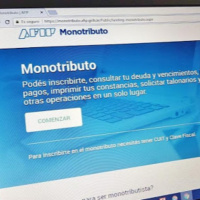 Monotributistas: fuertes restricciones para acceder a los créditos AFIP a tasa cero