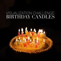 Visualization Challenge: Birthday Candles