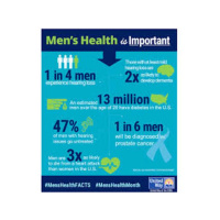 HOUSE TALK w/Dr. Lauren D. Pitts on WHAT TYPE OF CRAZY ARE YOU?