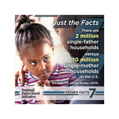 house Talk W/dr. Lauren D Pitts