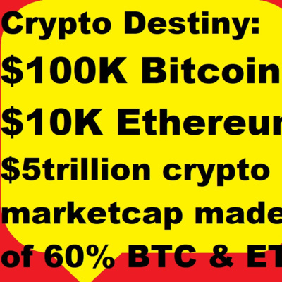 Bitcoinmeister- Bitcoin, Cryptocurrency, Altcoins