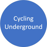 Cycling Underground ( )