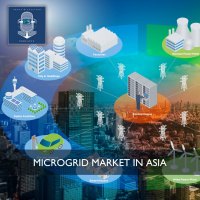 Microgrid Market in Asia