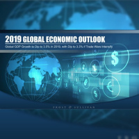Global Economic Outlook 2019