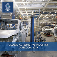 2019 Global Automotive Industry Outlook