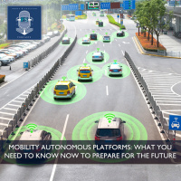 Mobility Autonomous Platforms: What You Need to Know Now
