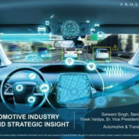 What’s Driving the 2018 Global Automotive Industry?