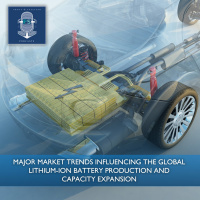 Major Market Trends Influencing the Global Lithium-ion Battery Production and Capacity Expansion