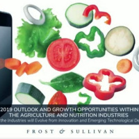 2019 Outlook and Growth Opportunities within Agriculture and Nutrition Industry
