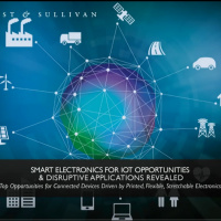 Smart Electronics for IoT Applications Disrupting Industry