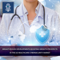 Breakthrough Developments Boosting Growth Prospects in the US Healthcare Cybersecurity Market