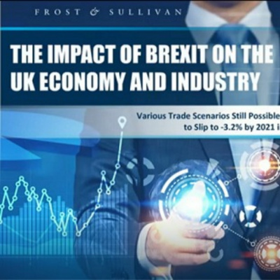 Frost  Sullivan Podcasts