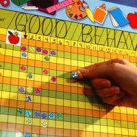 Incentivizing Good Behavior 