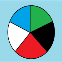 Rule 104.3a - Do you concede?