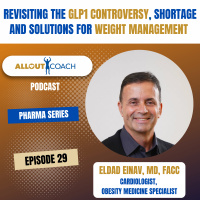 REVISITING THE GLP1 CONTROVERSY, SHORTAGE AND SOLUTIONS FOR WEIGHT MANAGEMENT