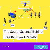 The Secret Science Behind Free Kicks and Penalty Shootouts in Football