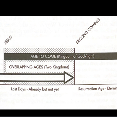 University Church Of Eugene Sermons