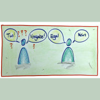 149 - Was tun, wenn Vorgaben nicht erfüllt werden