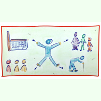 162 - Denken Sie an sich selbst