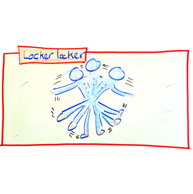 Fischers Wissens-raum