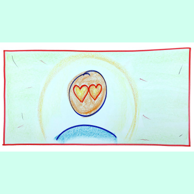 Fischers Wissens-raum