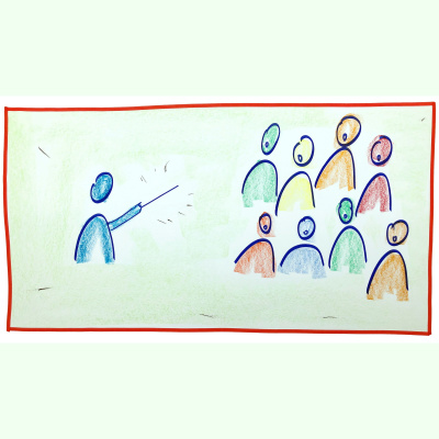 Fischers Wissens-raum