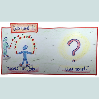 Fischers Wissens-raum