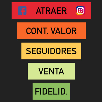 Axel León Un Emprendedor Desde Los 19