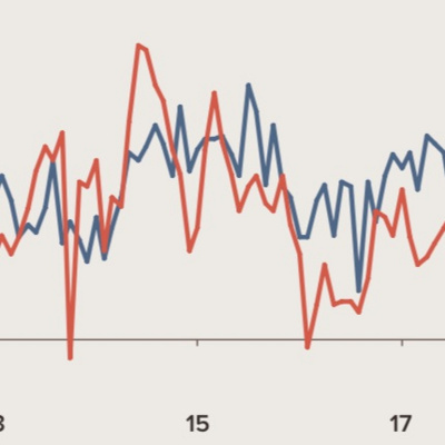 Podcasting With John Metaxas