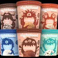 Nightfood (OTC: NGTF) Multi-billion dollar upside in “owning the night time snacking category”