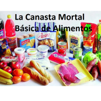 La Mortal Canasta Básica de Alimentos