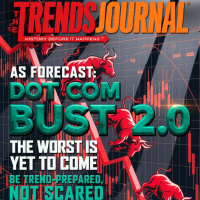 AS FORECAST: DOT-COM BUST 2.0. THE WORST IS YET TO COME. BE TREND PREPARED, NOT SCARED.
