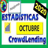  Estadísticas Plataformas de Crowdlending - Octubre 2020 - ¡Se Acabó la Racha! 