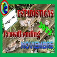 TOP MEJORES PLATAFORMAS CROWDLENDING 2022 - Estadísticas NOVIEMBRE - Invertir en Crowdlending