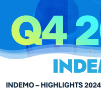 INDEMO Plataforma ⭐⭐⭐⭐⭐– HIGHLIGHTS y RESUMEN 2024