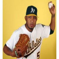 Entrevista a Fernando Abad, pitcher de Oakland As
