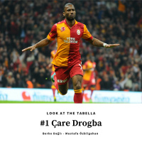 Çare Drogba