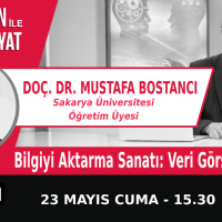 Bilgiyi Aktarma Sanatı: Veri Görselleştirme | Bölüm535
