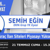 Araç İlan Siteleri Piyasayı Yükseltiyor mu? | Bölüm439