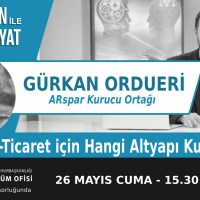 E-Ticaret için Hangi Platform Kullanılmalı? | Bölüm431