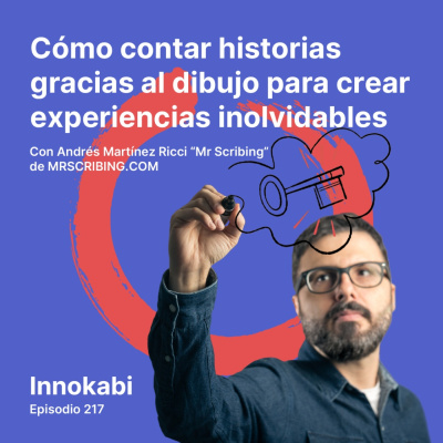 Emprender Con Innokabi - Alfonso Prim