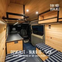 Design It - Build It - Go!