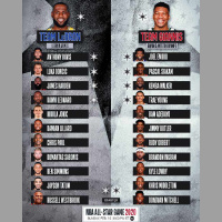 LeBron y Giannis eligen a sus equipos del Juego de Estrellas