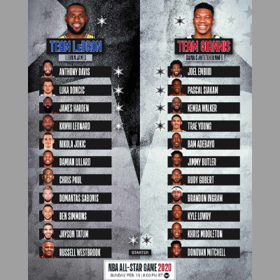 Deportes By Tab Deportes (urbana Fm)